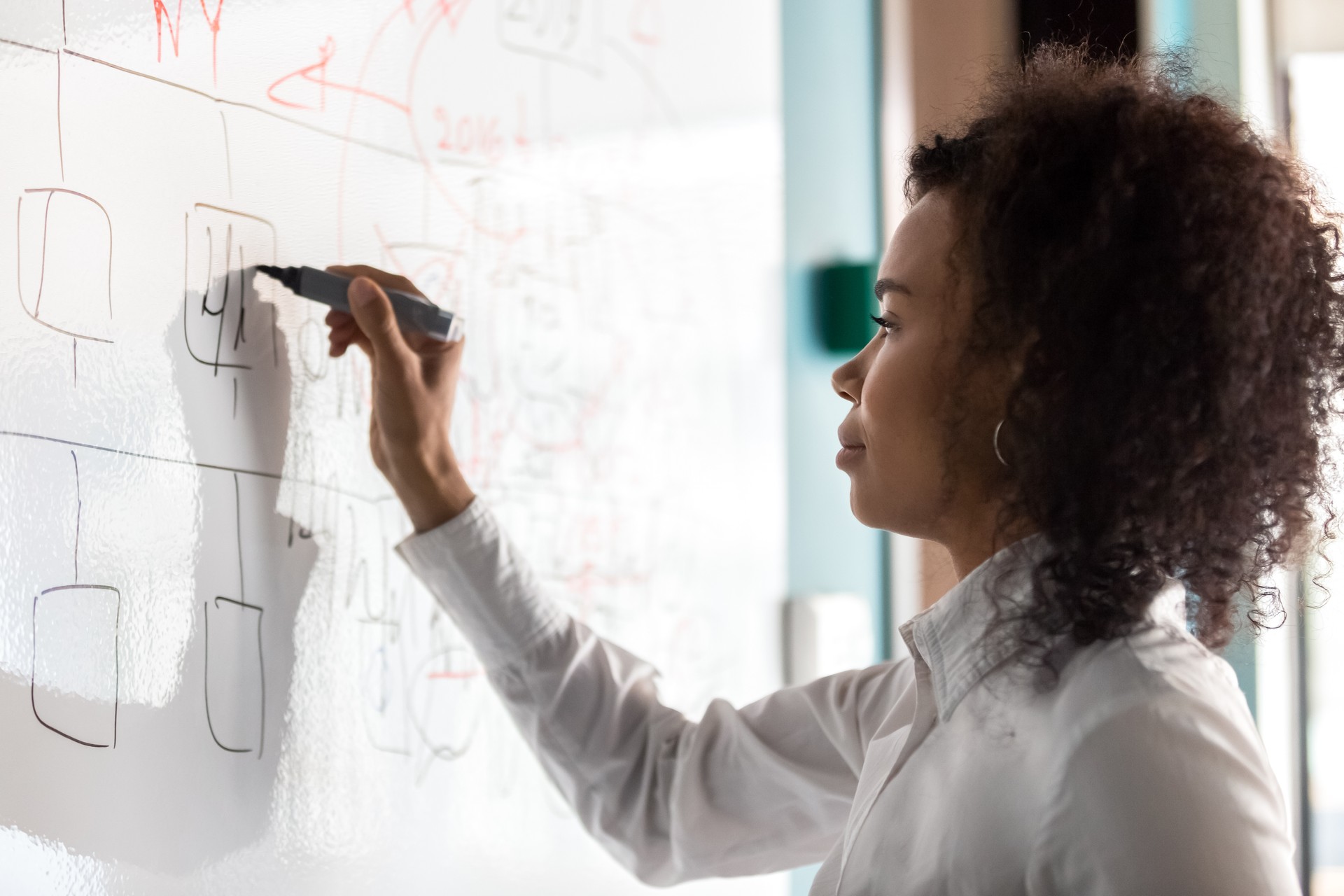 African businesswoman writing drawing her ideas financial solutions on whiteboard